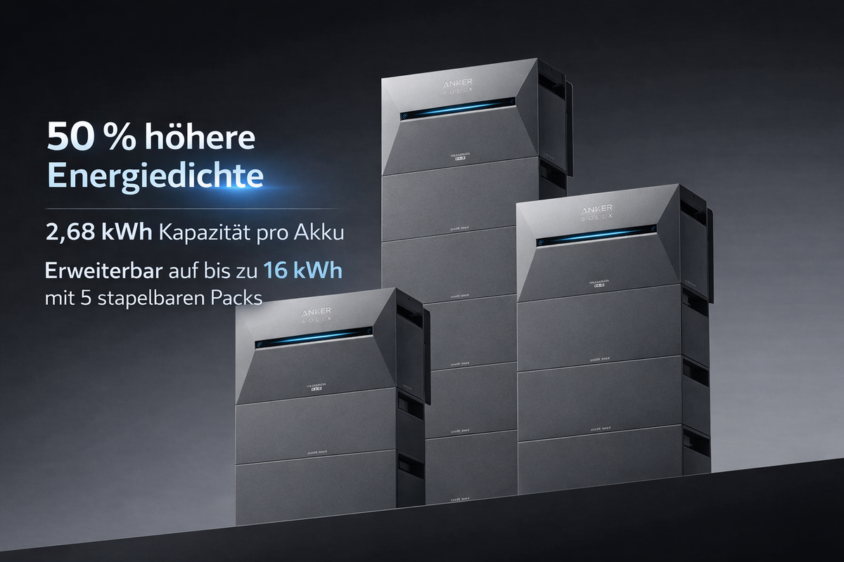 Anker SOLIX Solarbank 3 E2700 Pro inkl. Smartmeter