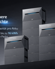 Anker SOLIX Solarbank 3 E2700 Pro inkl. Smartmeter